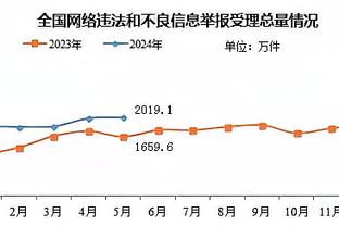 表现全面但难救主！班凯罗23中12砍下28分9板7助