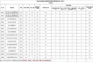 文班亚马：我们需要加强防守 丢137分很难赢球