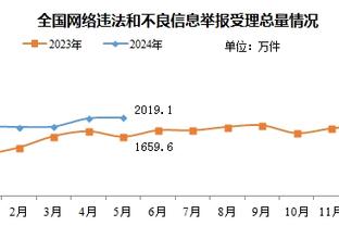 内史密斯谈缺少哈利伯顿：每个人会站出来 努力做他会做的事